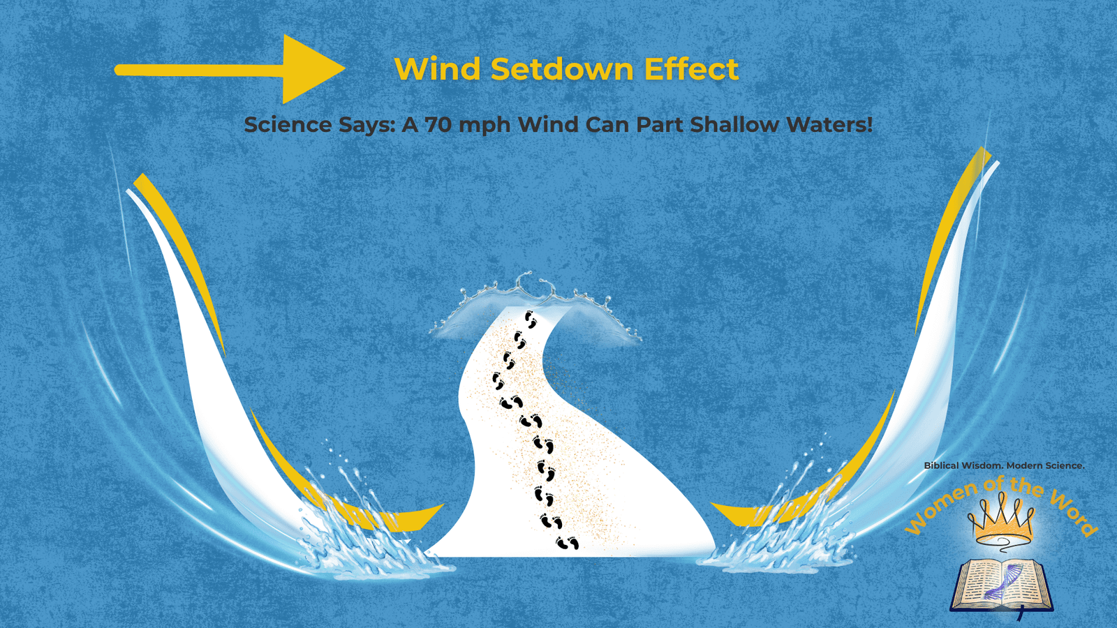 Wind Setdown The Red Sea Miracle: Did God Hack Physics to Save His People? - Pink ...